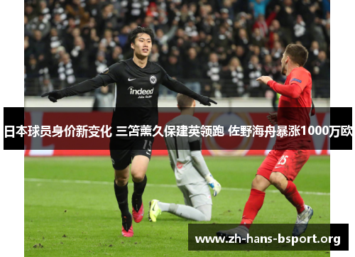 日本球员身价新变化 三笘薰久保建英领跑 佐野海舟暴涨1000万欧