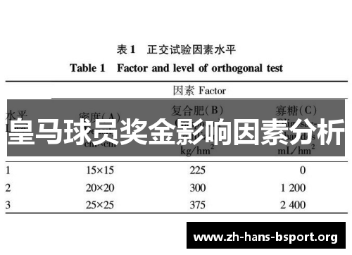 皇马球员奖金影响因素分析