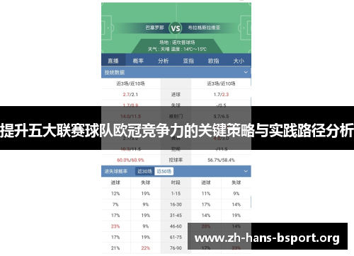 提升五大联赛球队欧冠竞争力的关键策略与实践路径分析