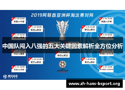 中国队闯入八强的五大关键因素解析全方位分析