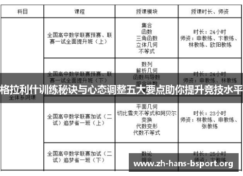 格拉利什训练秘诀与心态调整五大要点助你提升竞技水平