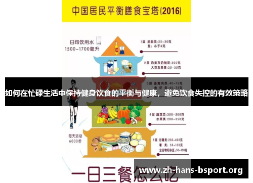 如何在忙碌生活中保持健身饮食的平衡与健康，避免饮食失控的有效策略