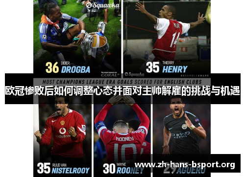 欧冠惨败后如何调整心态并面对主帅解雇的挑战与机遇