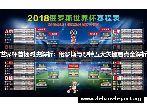 世界杯首场对决解析：俄罗斯与沙特五大关键看点全解析