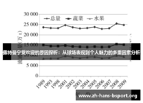 佩特曼宁受欢迎的原因探析：从球场表现到个人魅力的多重因素分析