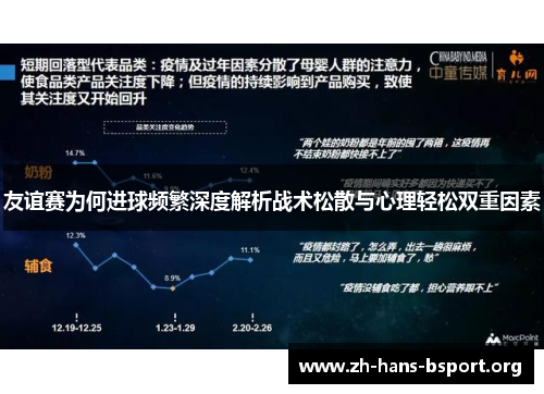 友谊赛为何进球频繁深度解析战术松散与心理轻松双重因素