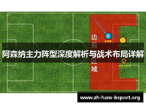 阿森纳主力阵型深度解析与战术布局详解