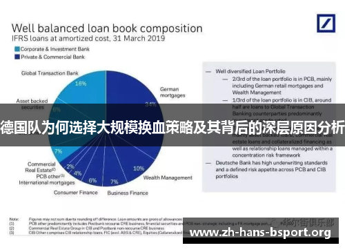 德国队为何选择大规模换血策略及其背后的深层原因分析