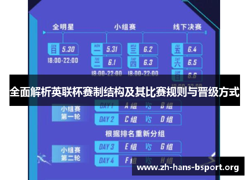 全面解析英联杯赛制结构及其比赛规则与晋级方式